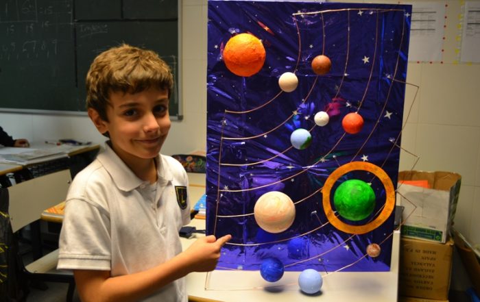 El sistema solar visto por los alumnos